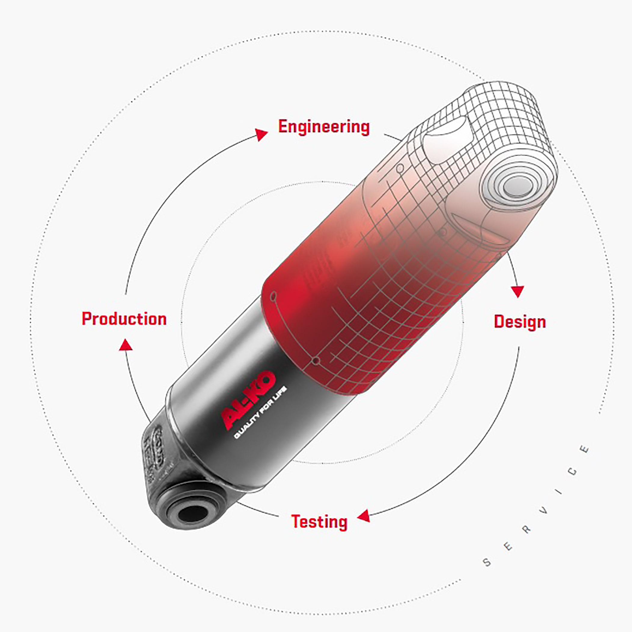Roadlink unveils latest AL-KO shock absorber catalogue