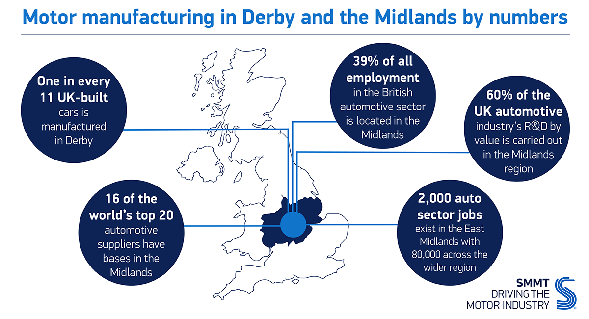 SMMT launches Brexit contingency aid package as high-risk auto suppliers brace for ‘no-deal’