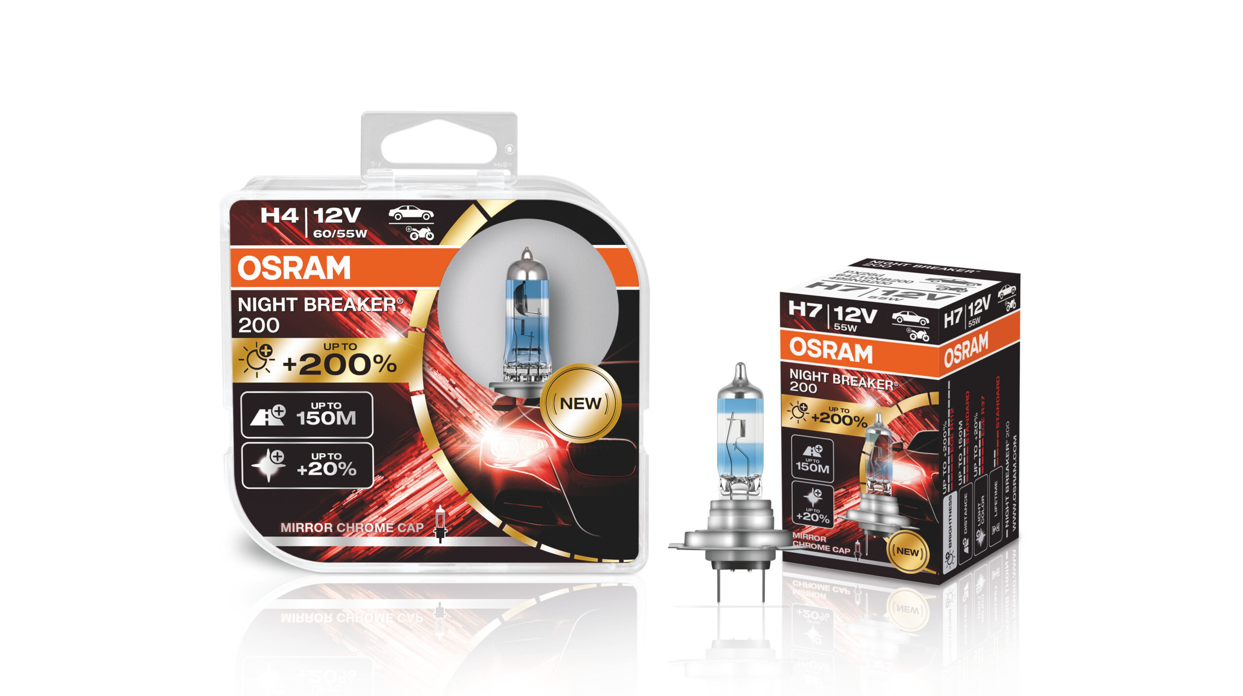 Don’t get left in the dark when the clocks change this autumn