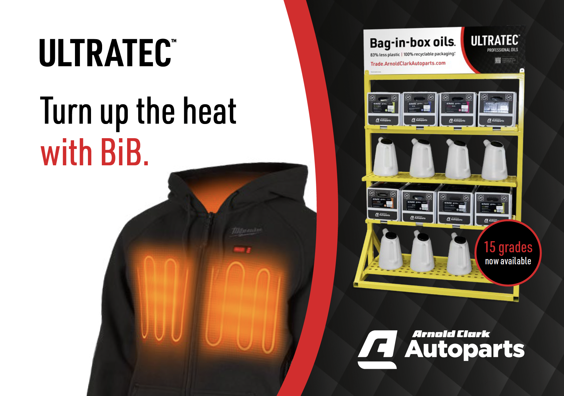 Arnold Clark Autoparts launches promotion with Milwaukee