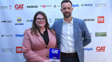 PIM CAT Awards