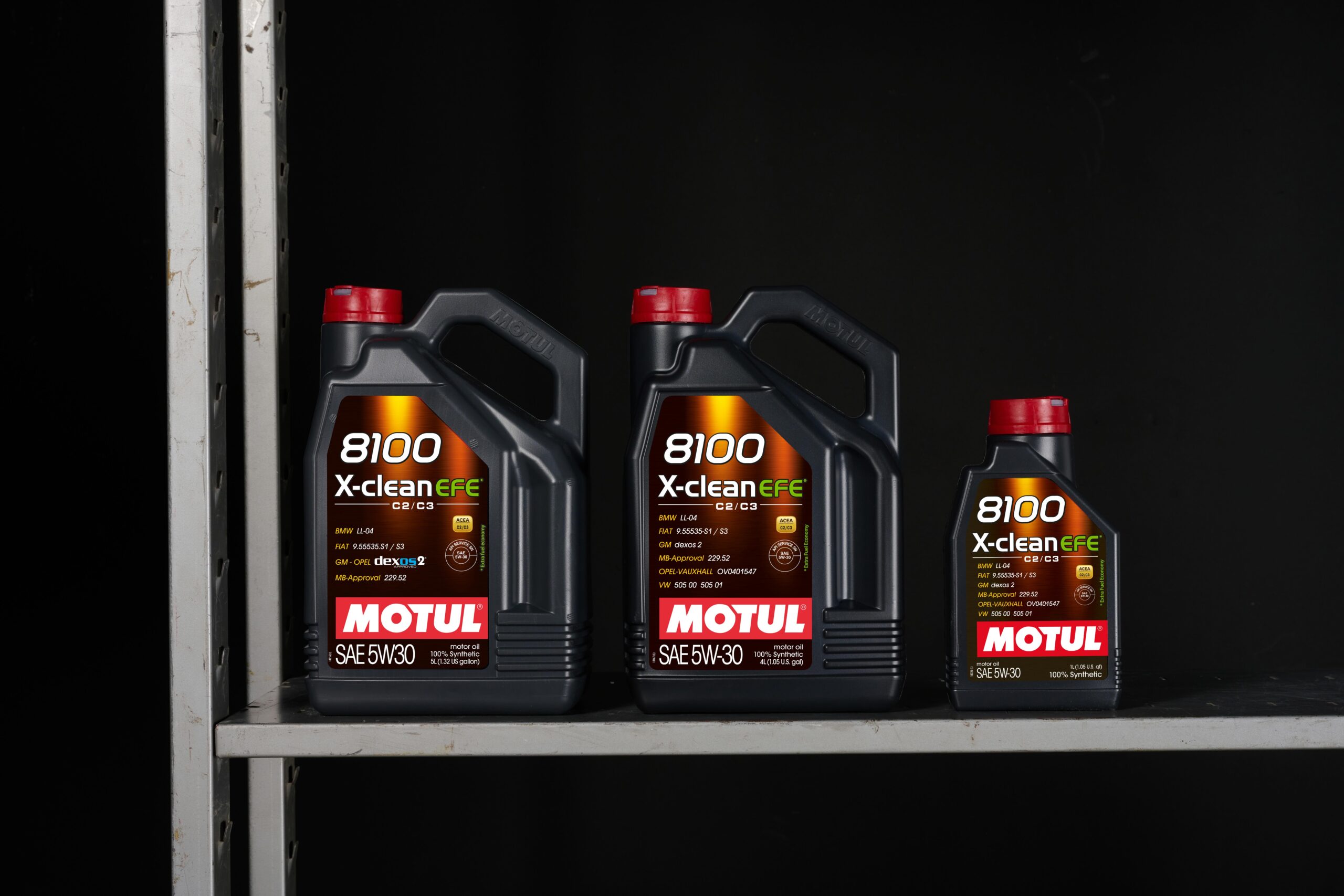 PACT announces new partnership with global lubricants brand Motul to accelerate digitalisation in the market