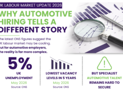 UK Labour market visual