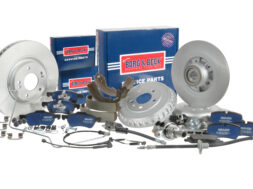 Braking Group With Boxes